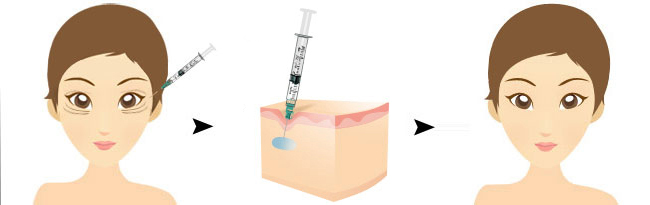 ���ݷ���Ƥ����ҽԺ